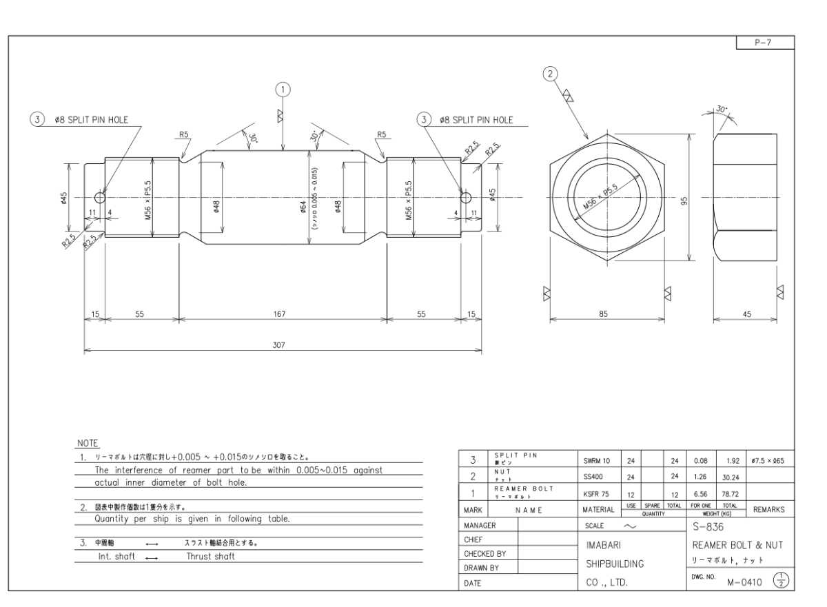 reamer bolt&nut