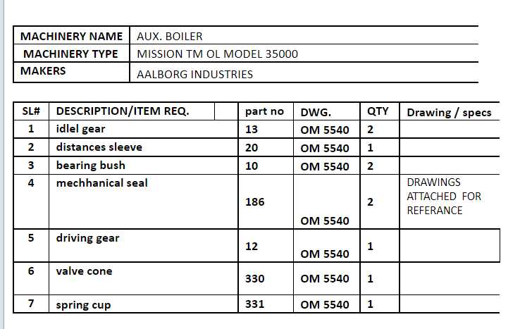 AUX. BOILER