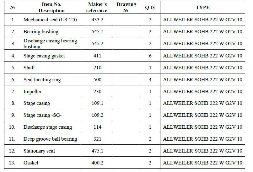 Fw_ Request for Quotation Ref. No _ FEU  010 25 AL _ OG 24-25468.png